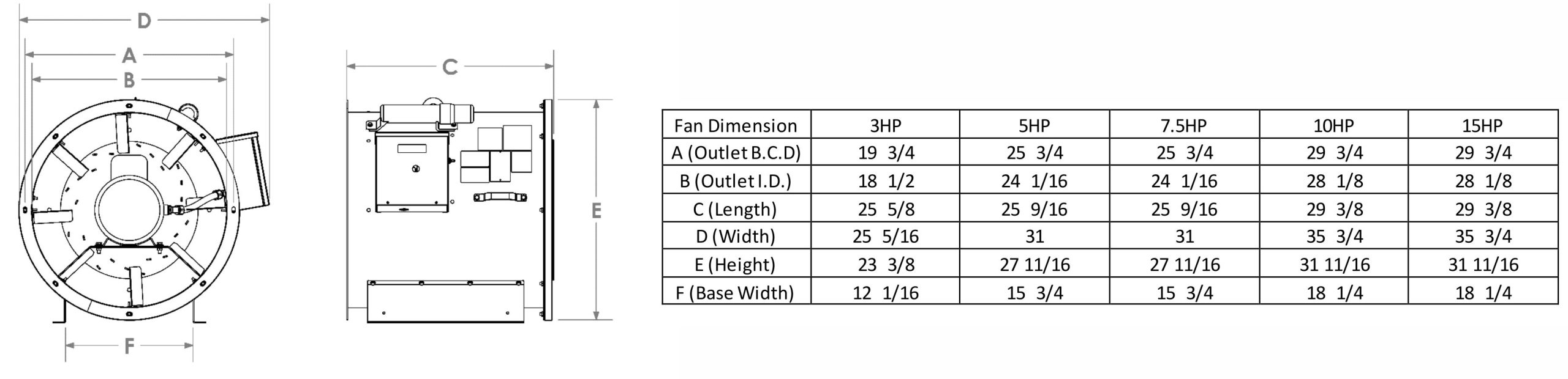 Aeration Fan Inline Centrifugal Fan Dimensions